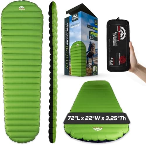 Gear Doctors Gear Doctors ApolloAir 5.2 R-Value